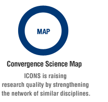 ICONS’s Convergence Science Map: ICONS is raising research quality by strengthening the network of similar disciplines.